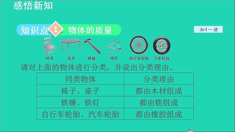 新版粤教沪版八年级物理上册第5章我们周围的物质5.1物体的质量授课课件06