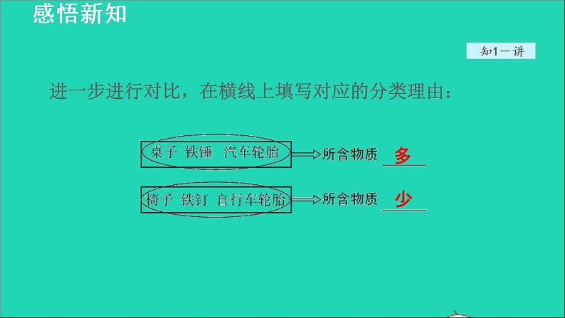 新版粤教沪版八年级物理上册第5章我们周围的物质5.1物体的质量授课课件08