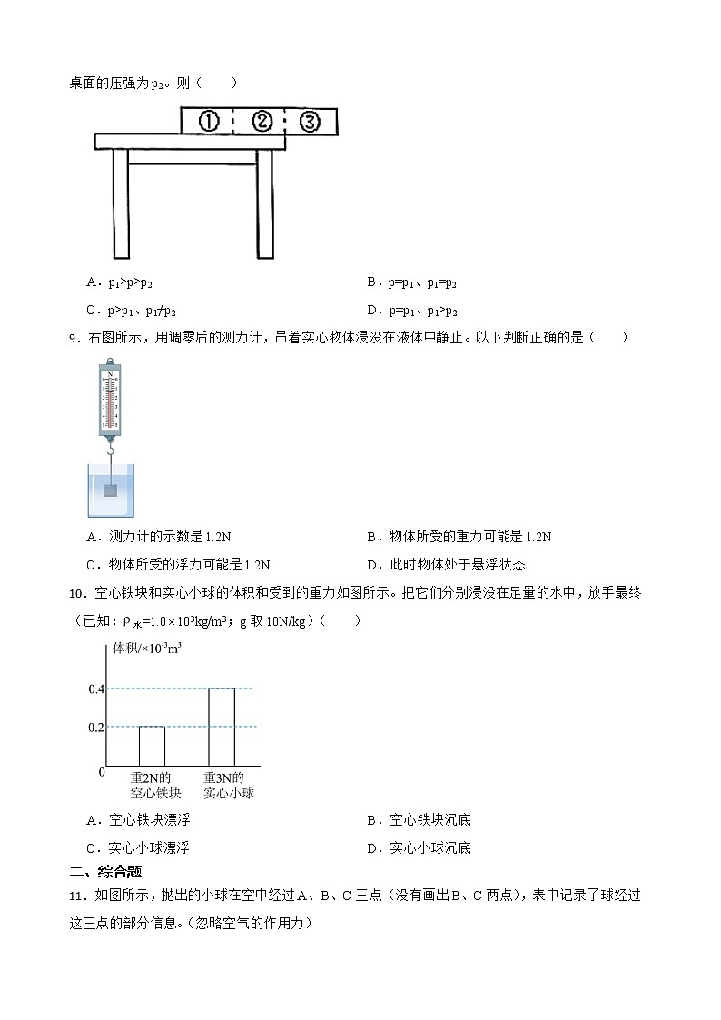 广东省广州市八年级下学期物理期末考试试卷及答案03