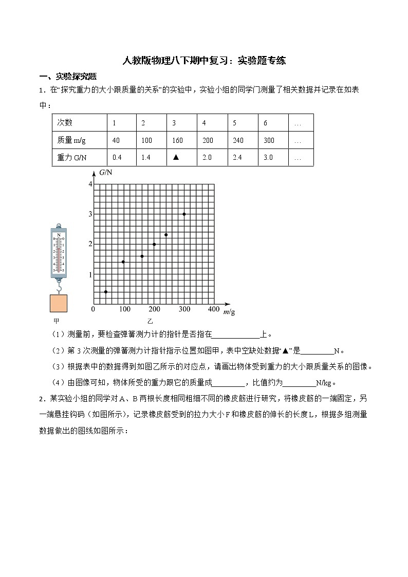 人教版物理八下期中复习：实验题专练及答案01