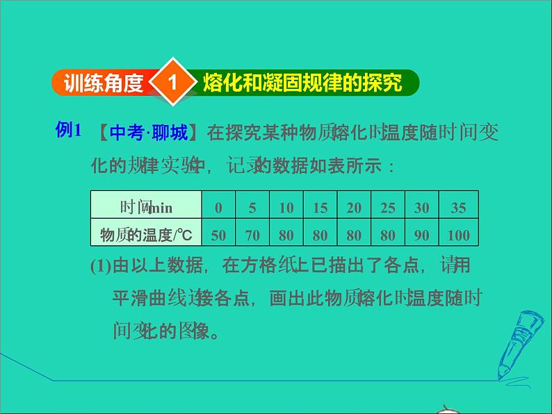 新版粤教沪版八年级物理上册第4章物质形态及其变化4.5水循环和水资源高频考点专训专训2物态变化规律的探究课件03