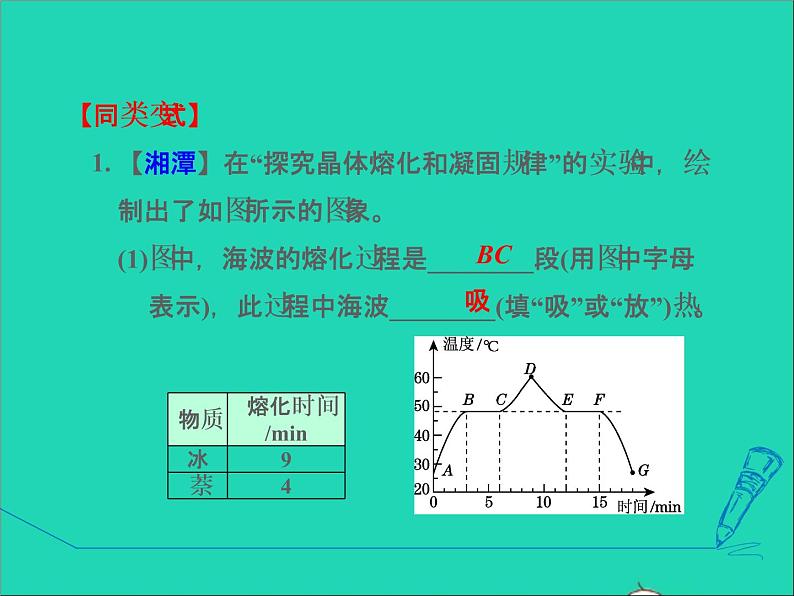 新版粤教沪版八年级物理上册第4章物质形态及其变化4.5水循环和水资源高频考点专训专训2物态变化规律的探究课件06