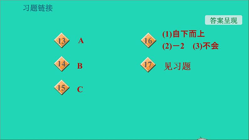 新版粤教沪版八年级物理上册第4章物质的形态及其变化整合与提升习题课件03