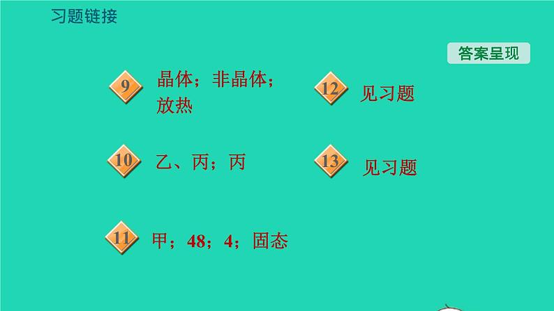 新版粤教沪版八年级物理上册第4章物质的形态及其变化专题技能训练三训练熔化和凝固曲线习题课件03