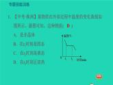 新版粵教滬版八年級(jí)物理上冊(cè)第4章物質(zhì)的形態(tài)及其變化專題技能訓(xùn)練三訓(xùn)練熔化和凝固曲線習(xí)題課件