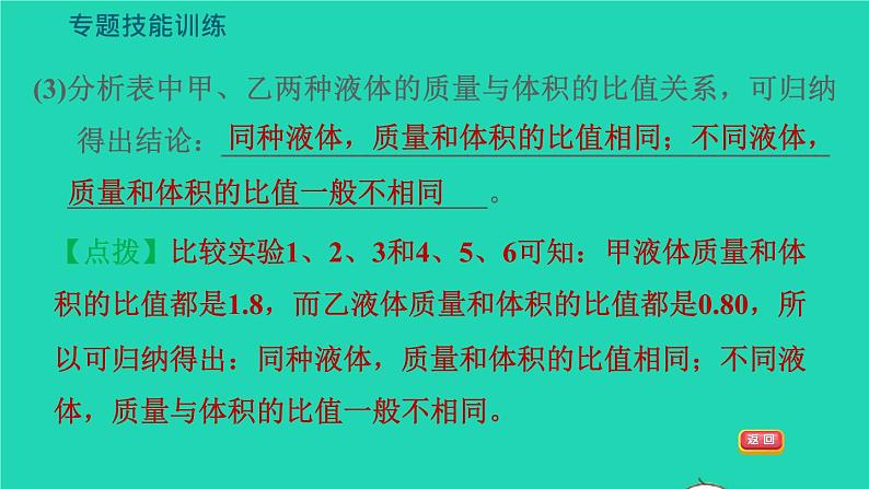 新版粤教沪版八年级物理上册第5章我们周围的物质专题技能训练五训练2如何根据探究数据找规律习题课件07