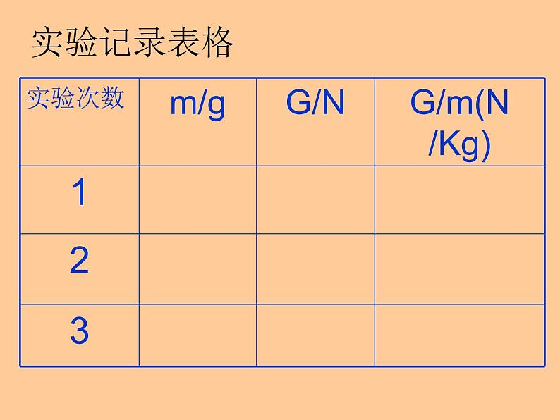 苏科版八年级下册物理 8.2重力 力的示意图 课件08