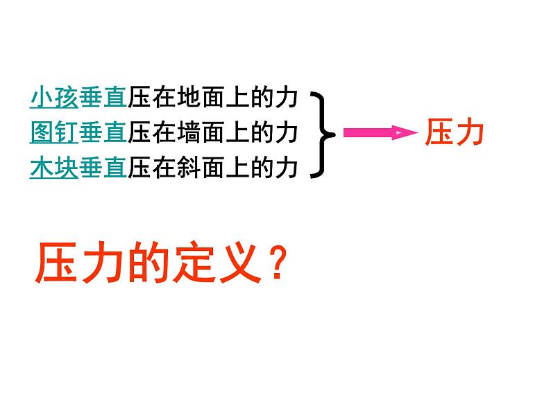 苏科版八年级下册物理 10.1压强 课件第6页