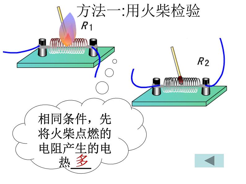 苏科版九年级下册物理 15.3电热器 电流的热效应  课件08