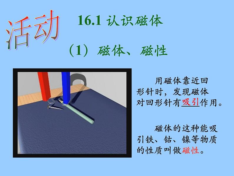 苏科版九年级下册物理 16.1磁体与磁场 课件03