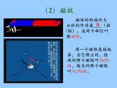 苏科版九年级下册物理 16.1磁体与磁场 课件