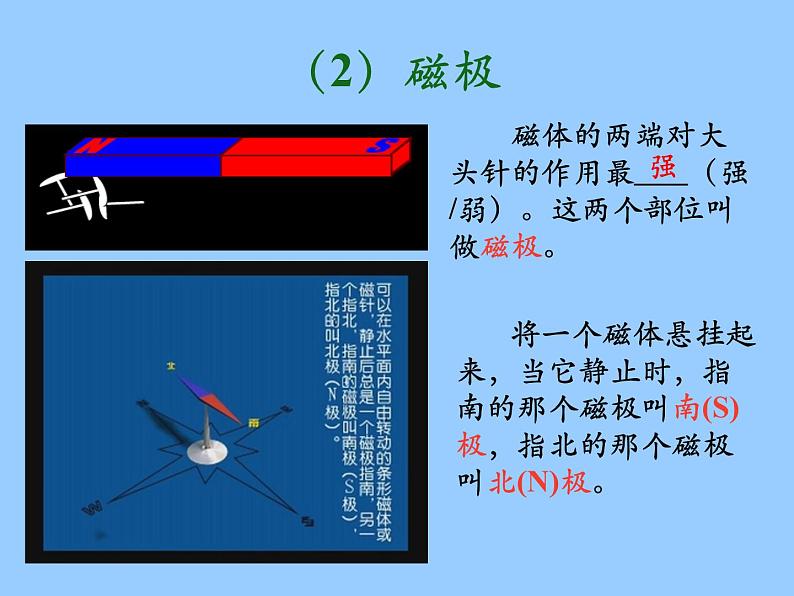 苏科版九年级下册物理 16.1磁体与磁场 课件04