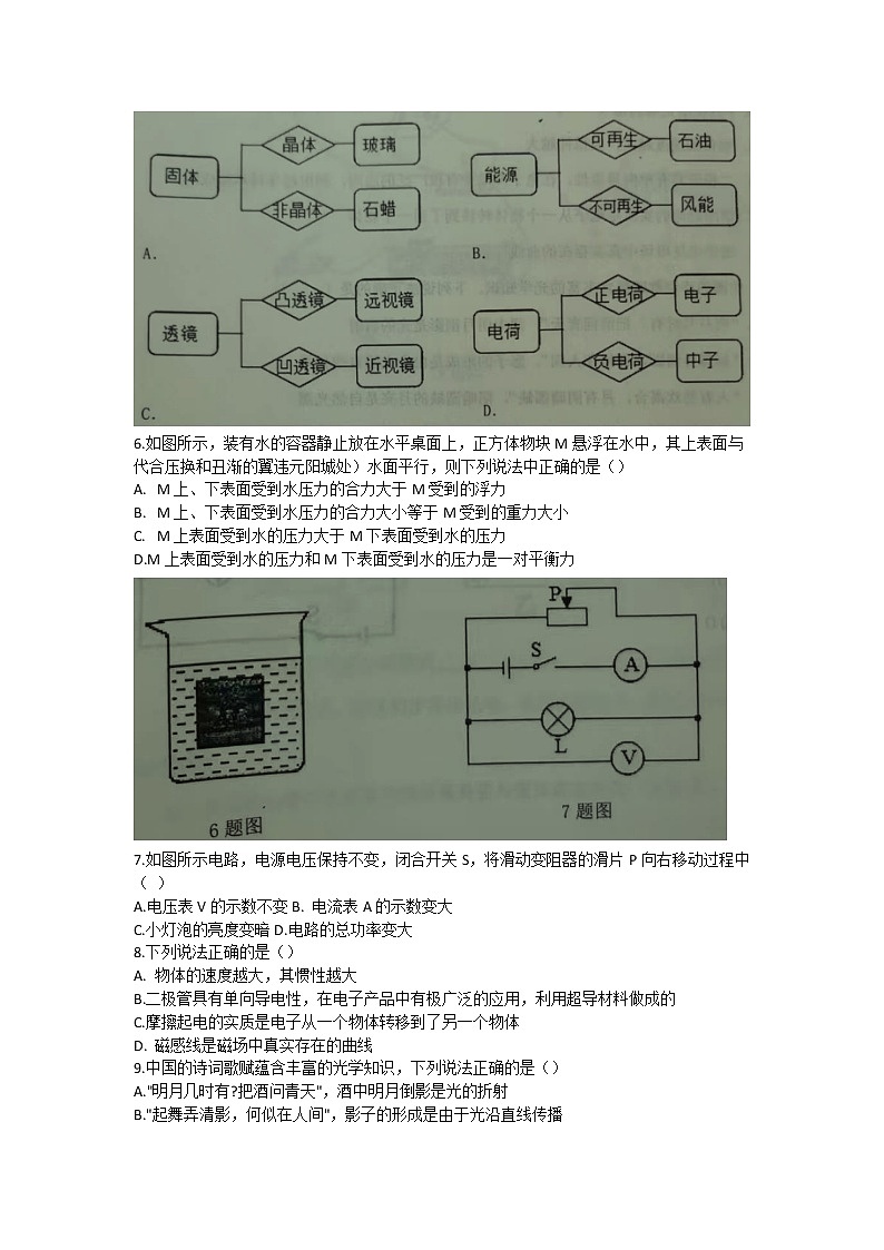 2022年山东省济宁市微山县中考二模物理试题(word版含答案)第2页