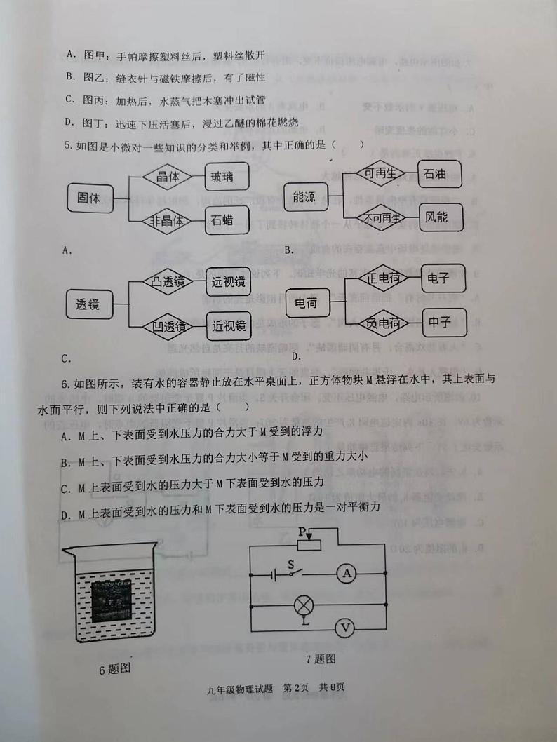 2022年山东省济宁市微山县中考二模物理试题第2页