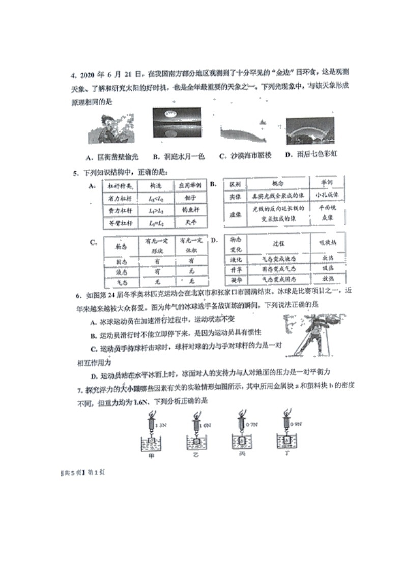 试卷第2页
