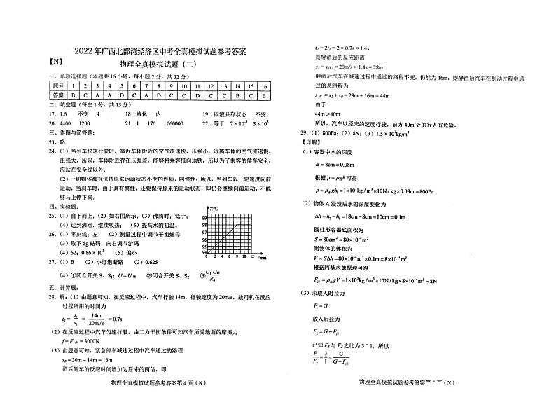 2022年广西北部湾经济区中考全真模拟试题（二）物理试卷第1页