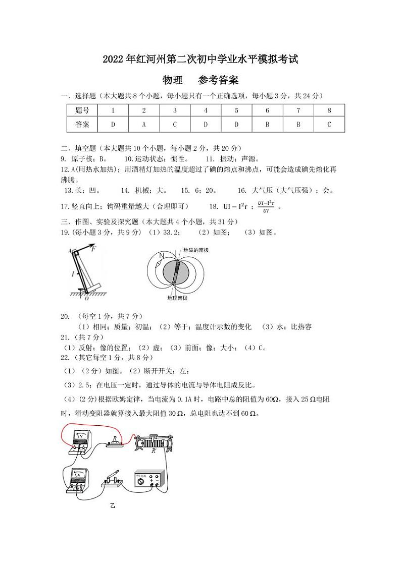 2022 年红河州第二次初中学业水平模拟考试物理参考答案第1页