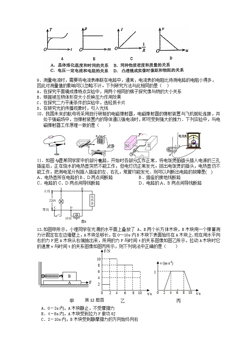 扬州市江都区邵樊片2022年中考二模物理试题（含答案）第2页