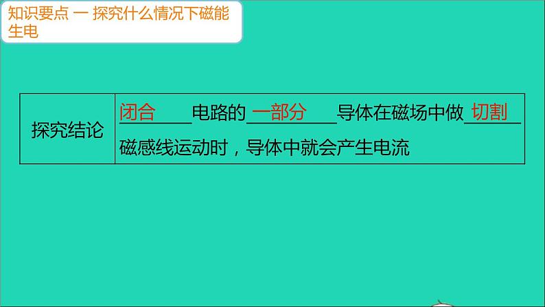 通用版九年级物理全册第二十章电与磁第5节磁生电作业课件新版新人教版20210529353第6页