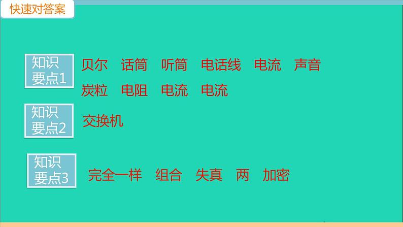 通用版九年级物理全册第二十一章信息的传递第1节现代顺风耳__电话作业课件新版新人教版20210529363第2页