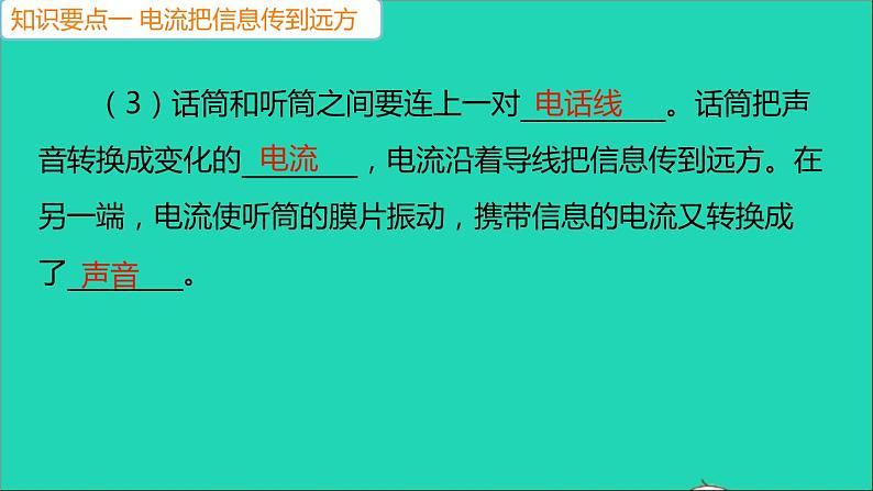 通用版九年级物理全册第二十一章信息的传递第1节现代顺风耳__电话作业课件新版新人教版20210529363第4页