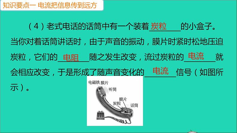 通用版九年级物理全册第二十一章信息的传递第1节现代顺风耳__电话作业课件新版新人教版20210529363第5页