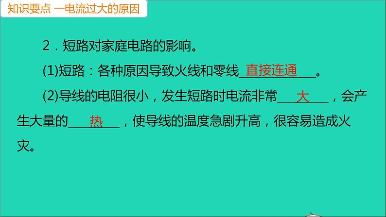 通用版九年级物理全册第十九章生活用电第2节家庭电路中电流过大的原因作业课件新版新人教版20210529317第4页