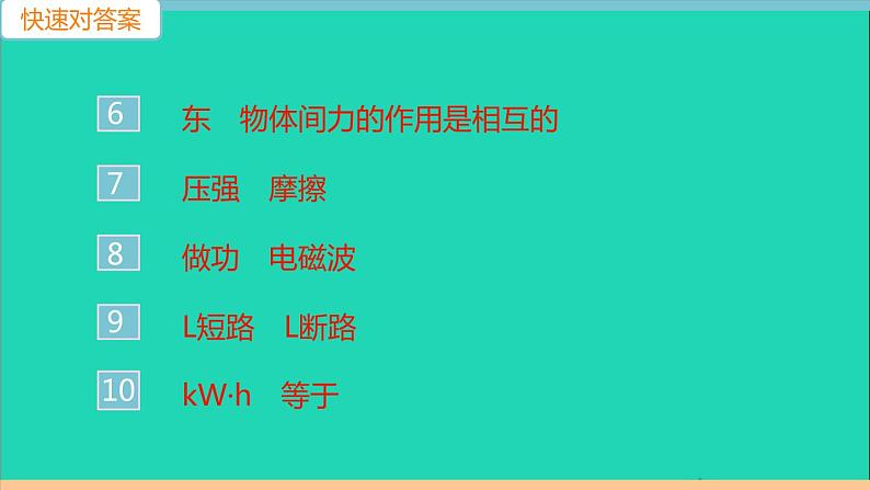 通用版中考物理模拟卷(二)作业课件新版新人教版2021052935第3页