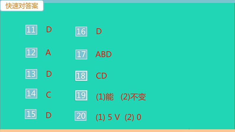 通用版中考物理模拟卷(二)作业课件新版新人教版2021052935第4页