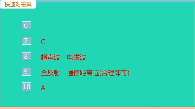 通用版九年级物理全册第二十一章信息的传递第1_4节现代顺风耳__电话电磁波的海洋广播电视和移动通信越来越宽的信息之路作业课件新版新人教版20210529364第3页