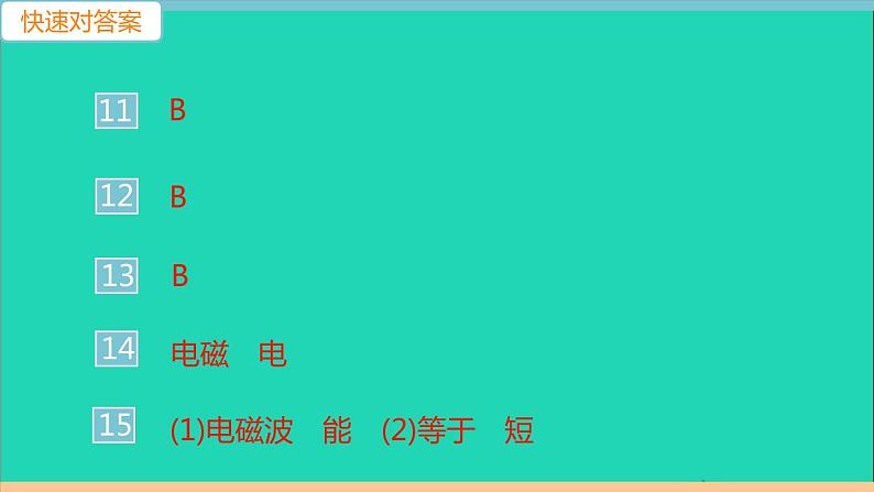 通用版九年级物理全册第二十一章信息的传递第1_4节现代顺风耳__电话电磁波的海洋广播电视和移动通信越来越宽的信息之路作业课件新版新人教版20210529364第4页