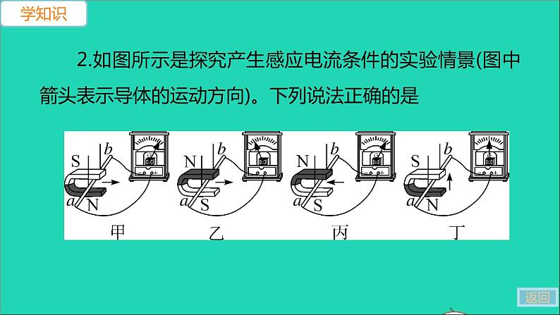 通用版九年级物理全册第二十章电与磁第5节磁生电作业课件新版新人教版20210529345第6页