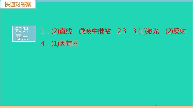 通用版九年级物理全册第二十一章信息的传递第4节越来越宽的信息之路作业课件新版新人教版20210529360第2页