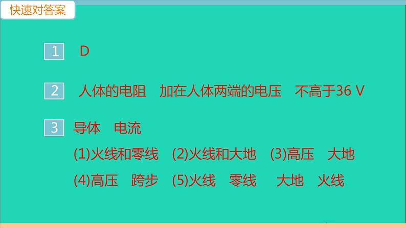 通用版九年级物理全册第十九章生活用电第3节安全用电作业课件新版新人教版20210529312第2页