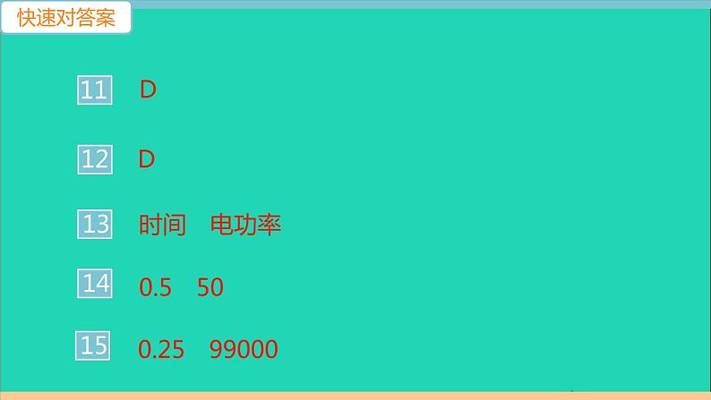 通用版九年级物理全册第十八章电功率检测卷(A卷)作业课件新版新人教版20210529322第3页