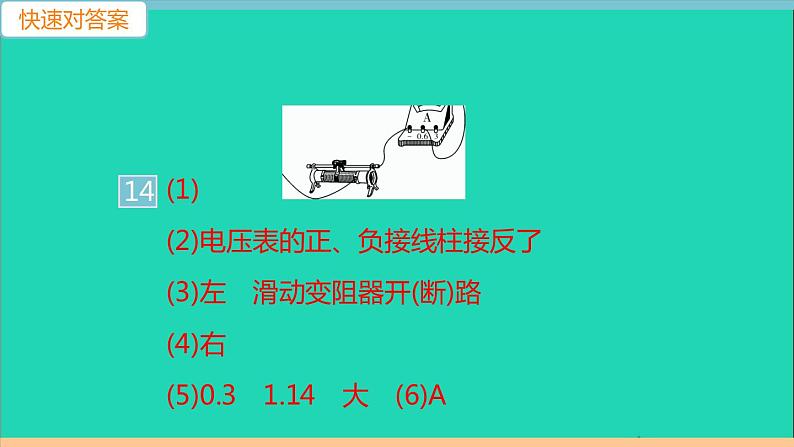 通用版九年级物理全册第十八章电功率小结与复习作业课件新版新人教版20210529320第5页