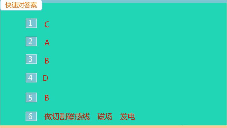 通用版九年级物理全册第二十章电与磁综合训练(二)电磁现象和探究作业课件新版新人教版20210529342第2页