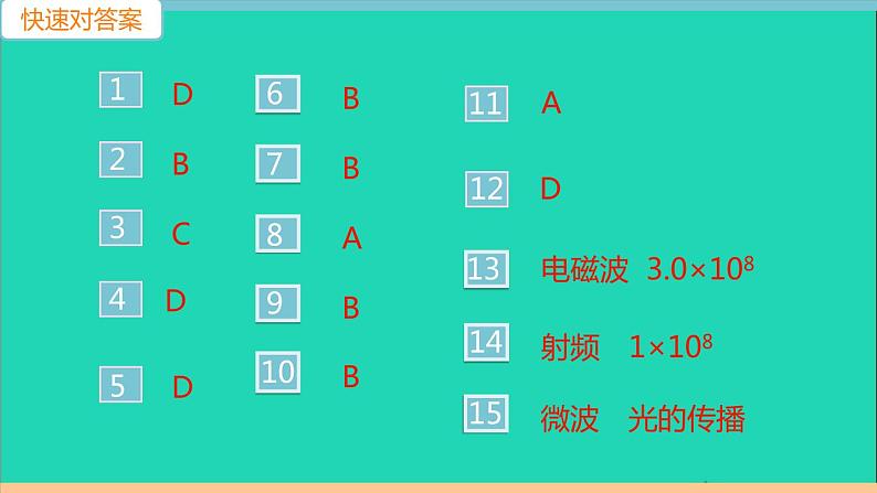 通用版九年级物理全册第二十一二十二章检测卷作业课件新版新人教版20210529366第2页