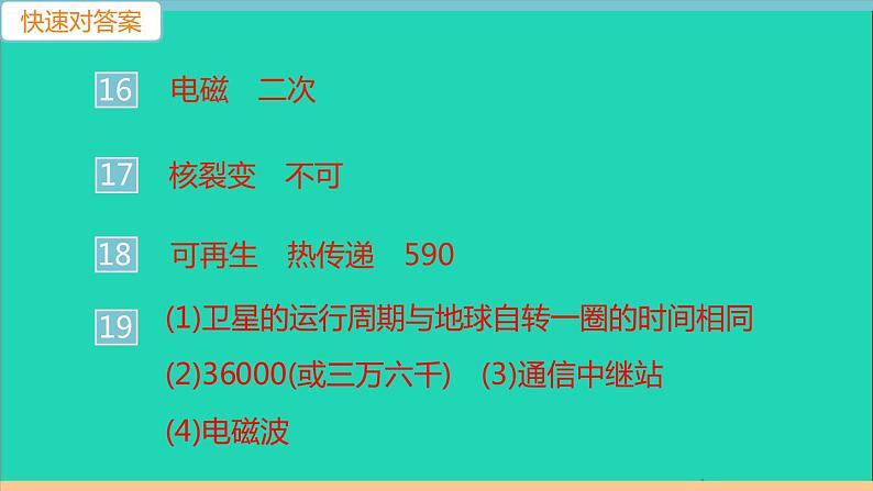 通用版九年级物理全册第二十一二十二章检测卷作业课件新版新人教版20210529366第3页