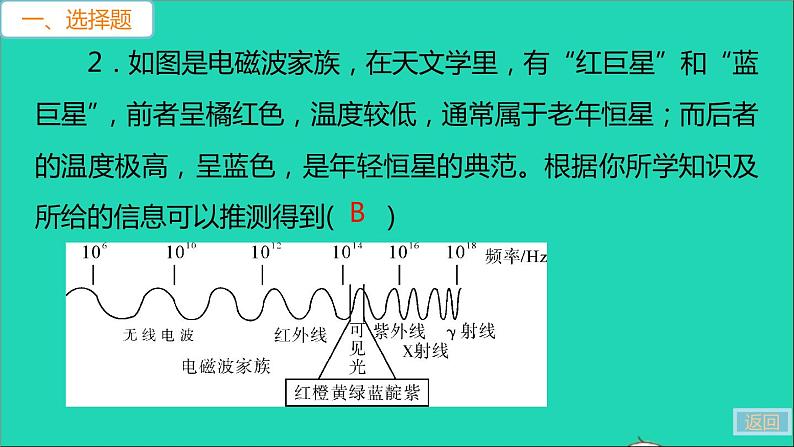 通用版九年级物理全册第二十一二十二章检测卷作业课件新版新人教版20210529366第7页