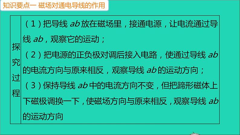 通用版九年级物理全册第二十章电与磁第4节电动机作业课件新版新人教版20210529354第4页