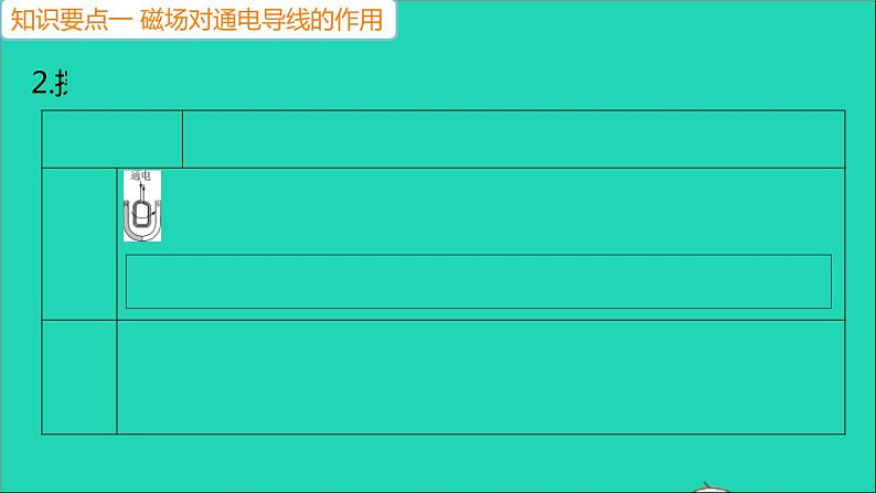 通用版九年级物理全册第二十章电与磁第4节电动机作业课件新版新人教版20210529354第6页