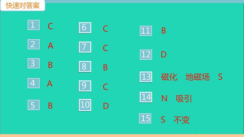 通用版九年级物理全册第二十章电与磁检测卷作业课件新版新人教版20210529344第2页