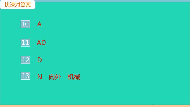 通用版九年级物理全册第二十章电与磁小结与复习作业课件新版新人教版20210529343第5页