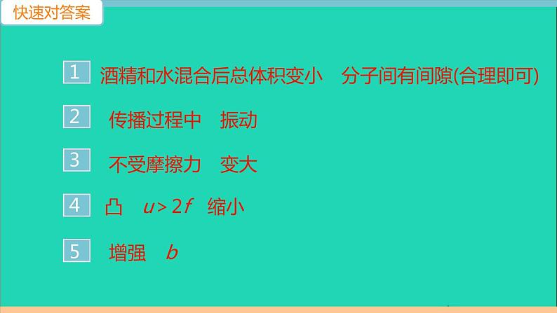 通用版中考物理模拟卷(一)作业课件新版新人教版2021052933第2页