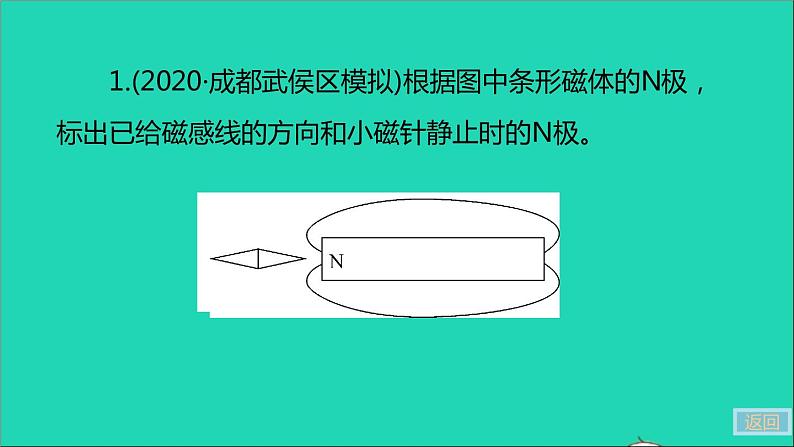 通用版九年级物理全册第二十章电与磁专题七电磁学作图作业课件新版新人教版20210529352第5页