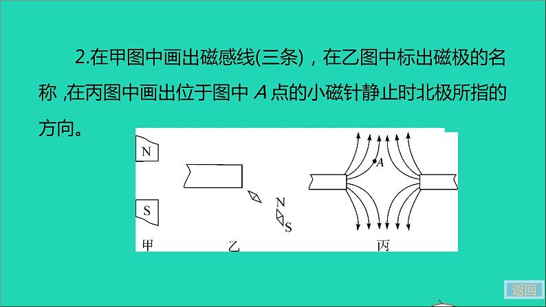 通用版九年级物理全册第二十章电与磁专题七电磁学作图作业课件新版新人教版20210529352第7页