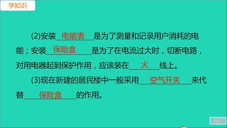 通用版九年级物理全册第十九章生活用电第1节家庭电路作业课件新版新人教版20210529314第8页