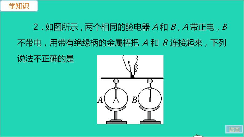 通用版九年级物理全册专项一电学分析作业课件新版新人教版2021052936第5页