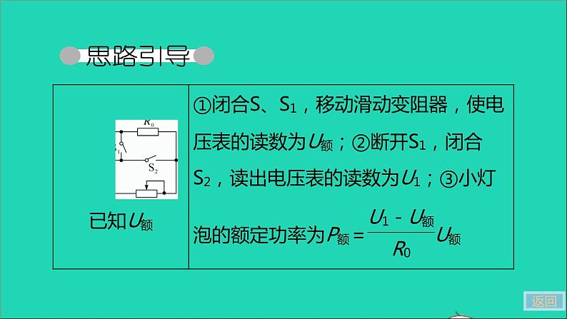 通用版九年级物理全册第十八章电功率专题四特殊方法测量小灯泡的电功率作业课件新版新人教版20210529330第8页